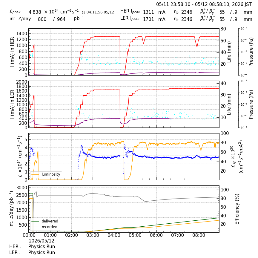 lumshift-20260512-0901.png lumshift-20260512-0901.png