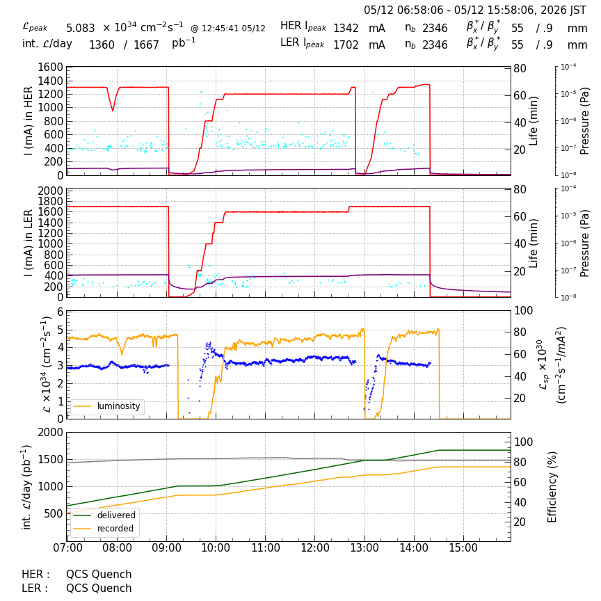 lumshift-20260512-1601.png lumshift-20260512-1601.png