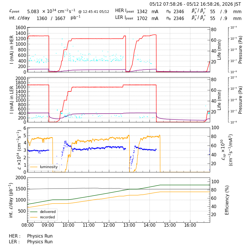lumshift-20260512-1701.png lumshift-20260512-1701.png