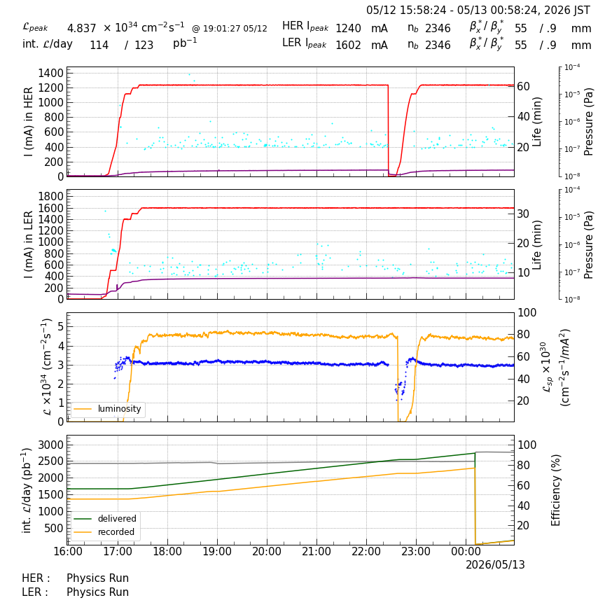 lumshift-20260513-0101.png lumshift-20260513-0101.png