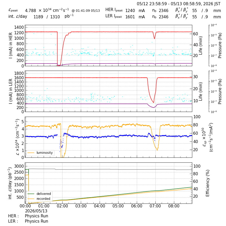 lumshift-20260513-0901.png lumshift-20260513-0901.png