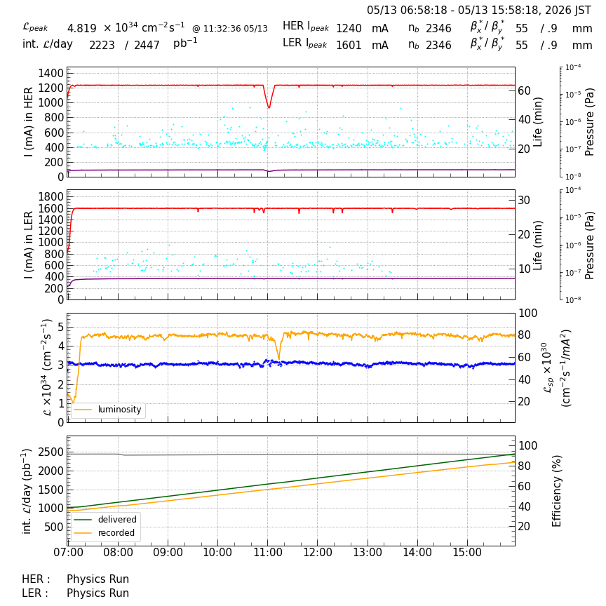 lumshift-20260513-1601.png lumshift-20260513-1601.png