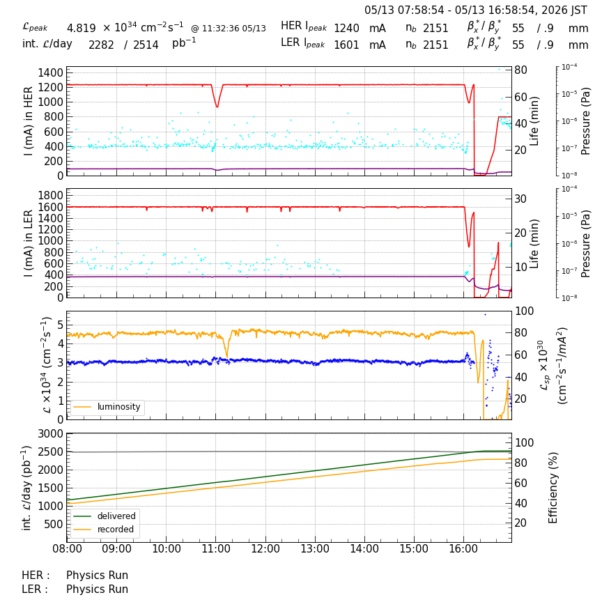 lumshift-20260513-1701.png lumshift-20260513-1701.png