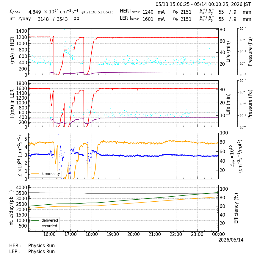 lumshift-20260514-0001.png lumshift-20260514-0001.png