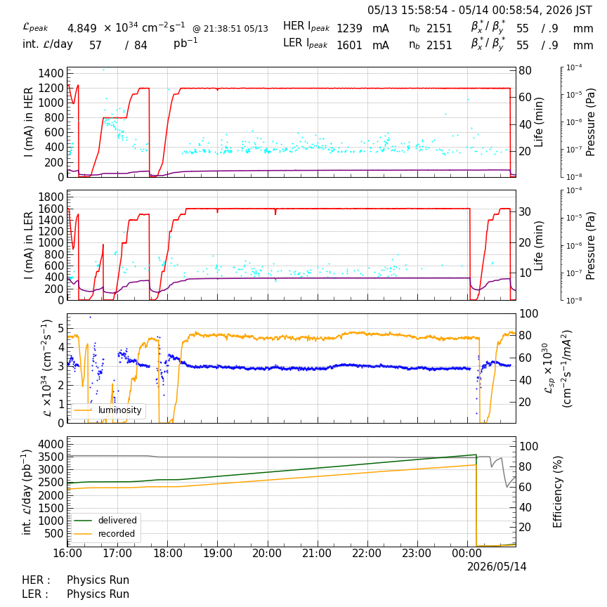 lumshift-20260514-0101.png lumshift-20260514-0101.png