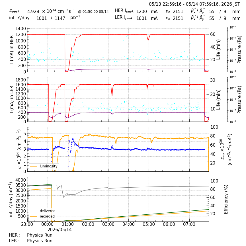 lumshift-20260514-0801.png lumshift-20260514-0801.png