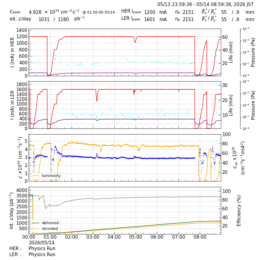 lumshift-20260514-0901.png lumshift-20260514-0901.png
