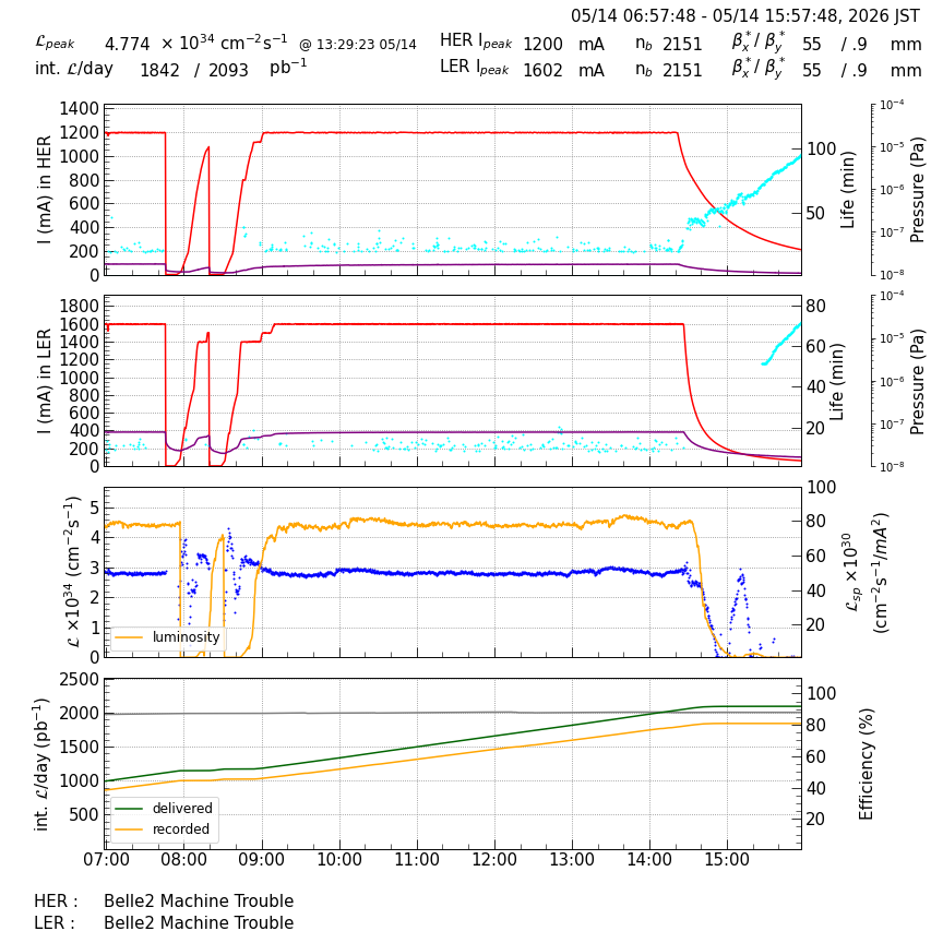 lumshift-20260514-1601.png lumshift-20260514-1601.png