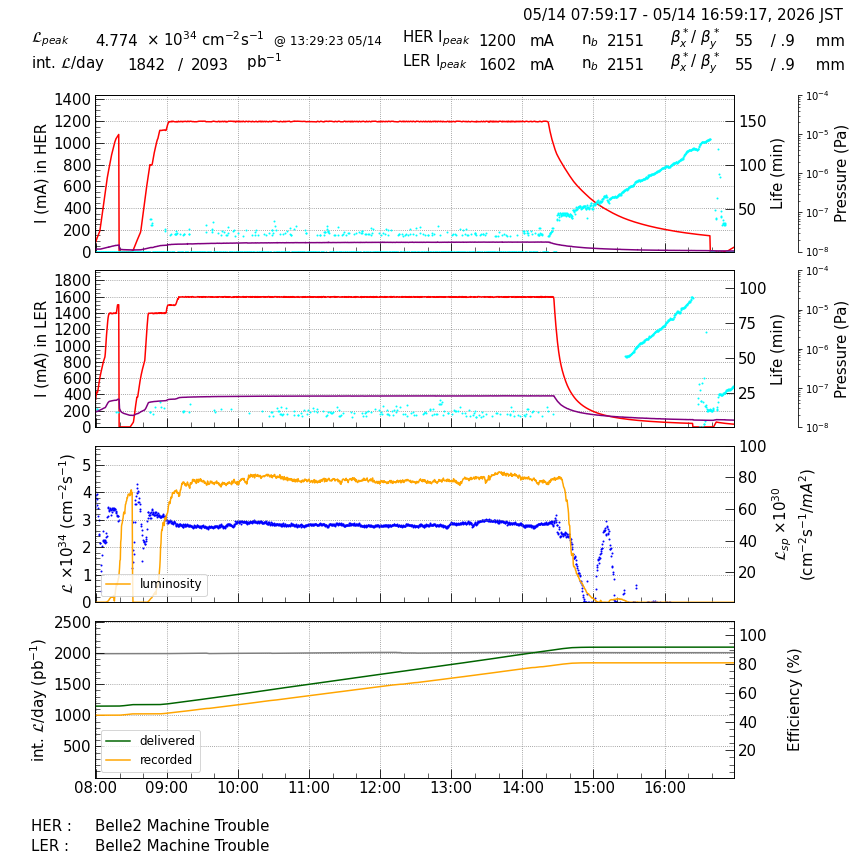 lumshift-20260514-1701.png lumshift-20260514-1701.png