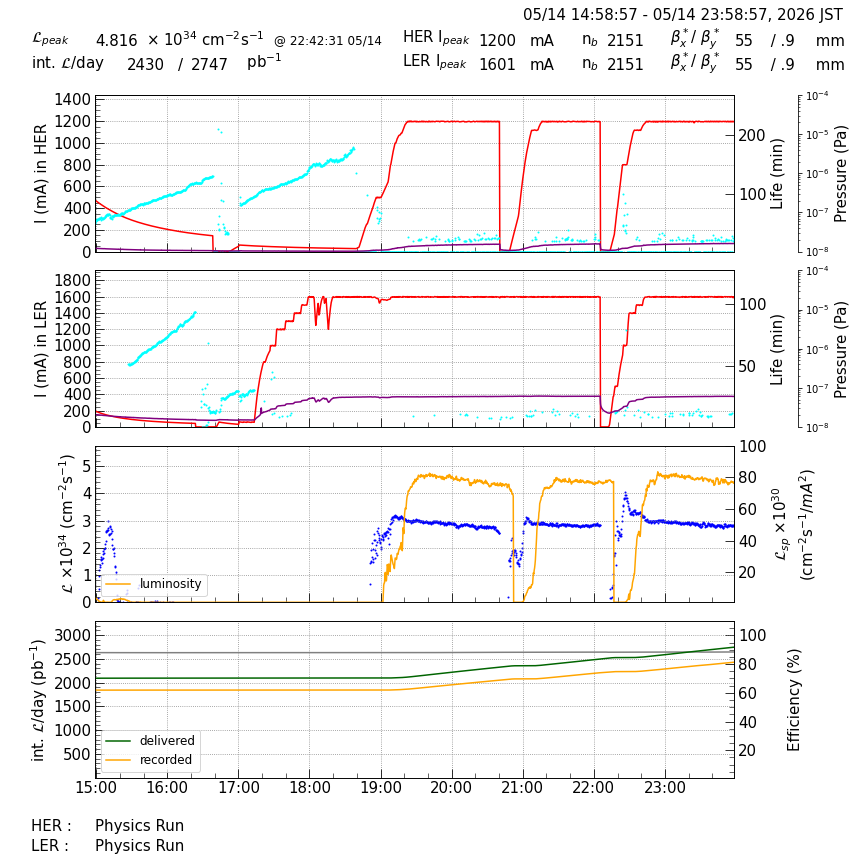 lumshift-20260515-0001.png lumshift-20260515-0001.png