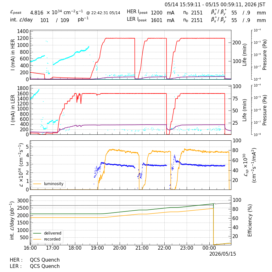 lumshift-20260515-0101.png lumshift-20260515-0101.png