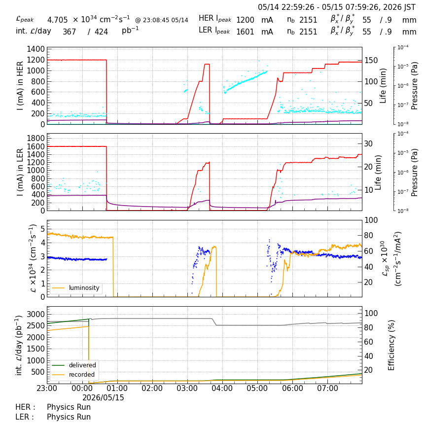 lumshift-20260515-0801.png lumshift-20260515-0801.png