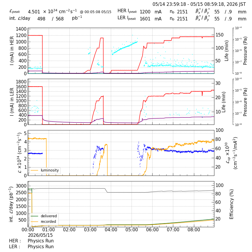 lumshift-20260515-0901.png lumshift-20260515-0901.png