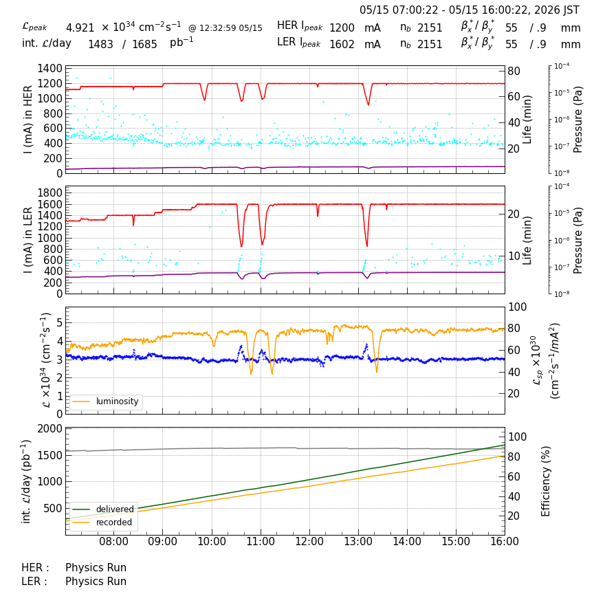 lumshift-20260515-1601.png lumshift-20260515-1601.png