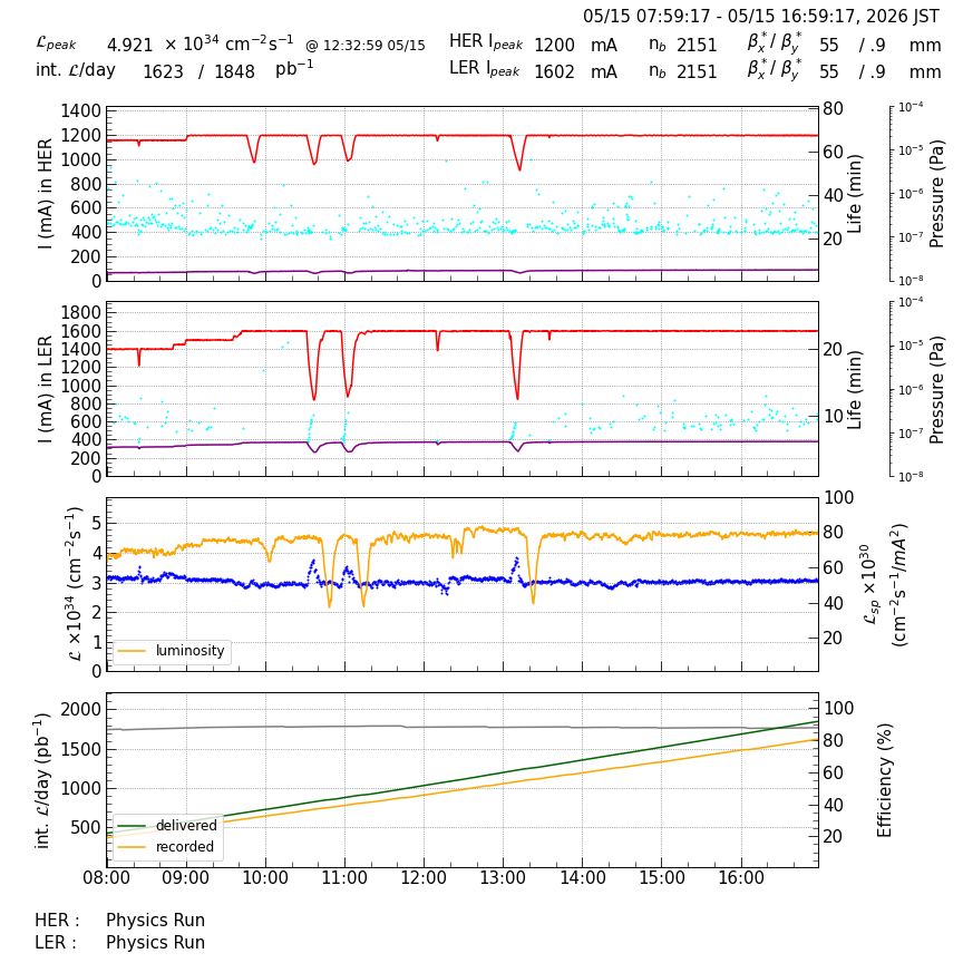 lumshift-20260515-1701.png lumshift-20260515-1701.png