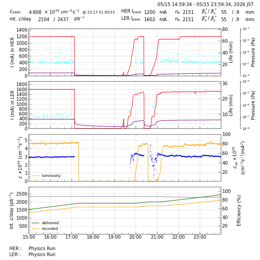lumshift-20260516-0001.png lumshift-20260516-0001.png