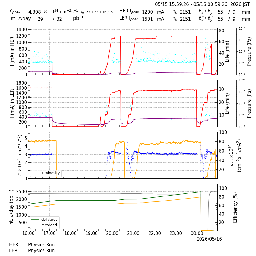 lumshift-20260516-0101.png lumshift-20260516-0101.png