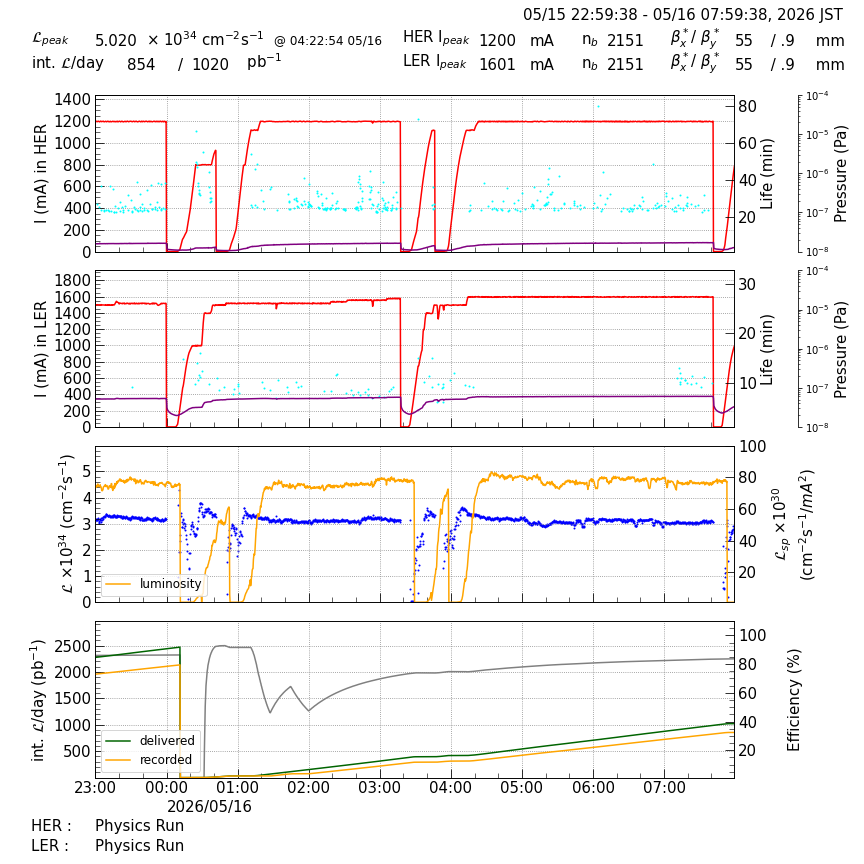 lumshift-20260516-0801.png lumshift-20260516-0801.png