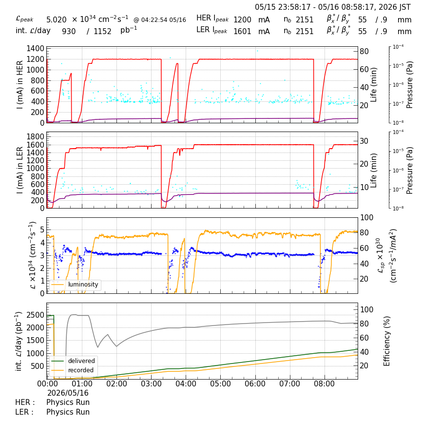 lumshift-20260516-0901.png lumshift-20260516-0901.png