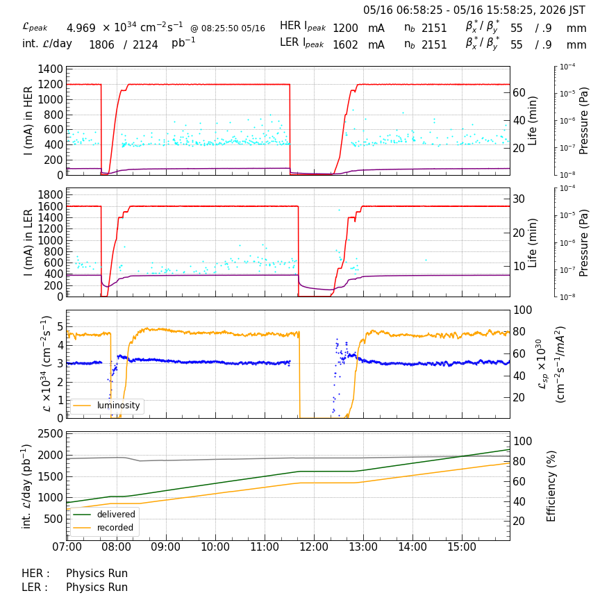 lumshift-20260516-1601.png lumshift-20260516-1601.png