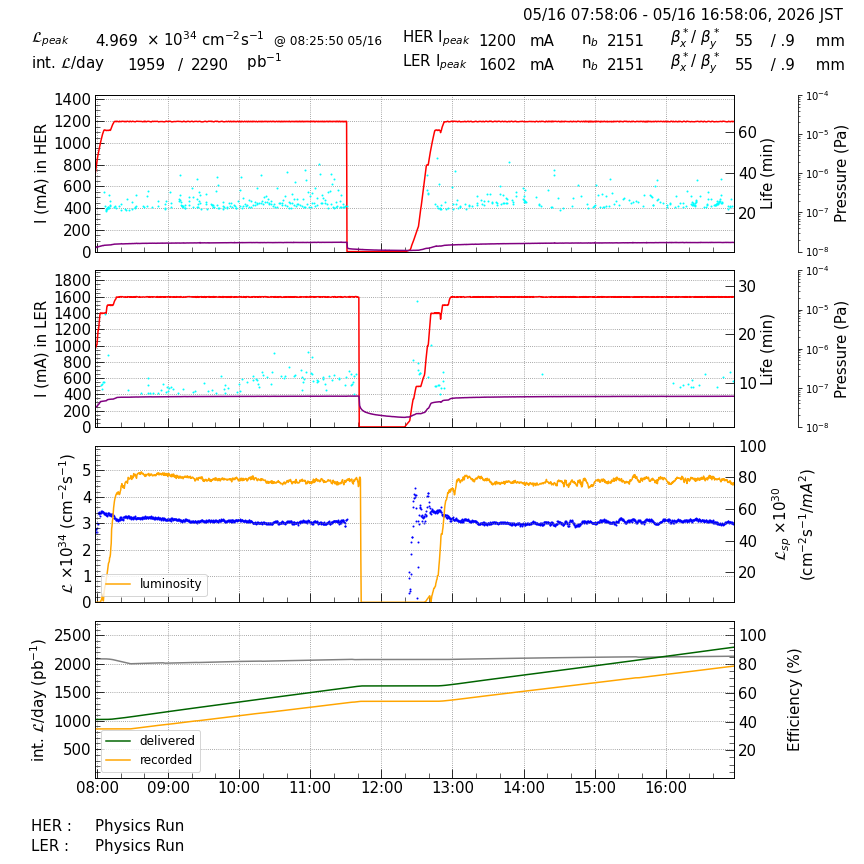 lumshift-20260516-1701.png lumshift-20260516-1701.png