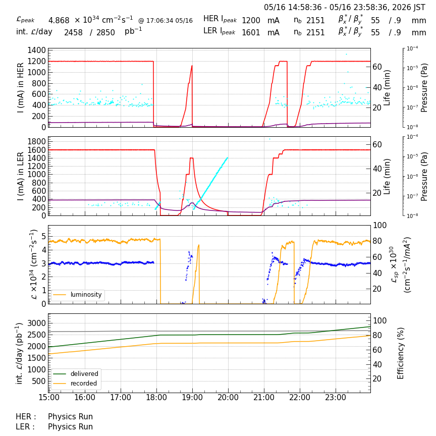 lumshift-20260517-0001.png lumshift-20260517-0001.png