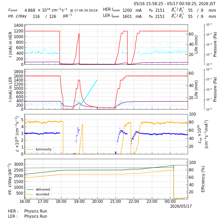 lumshift-20260517-0101.png lumshift-20260517-0101.png