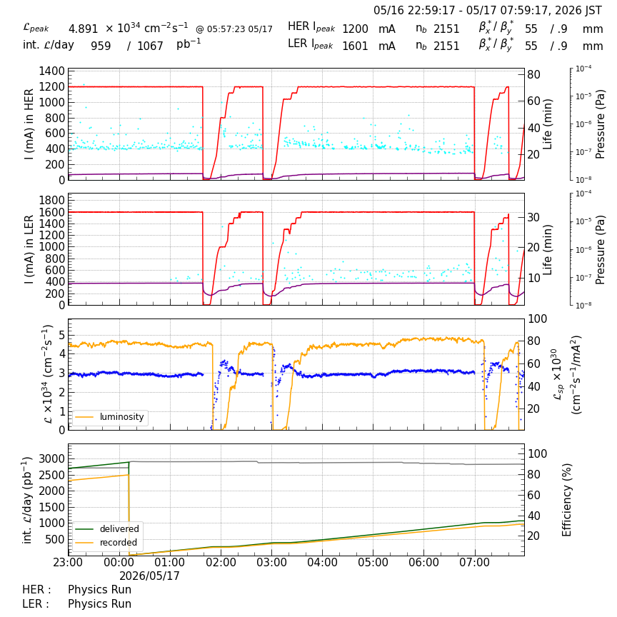 lumshift-20260517-0801.png lumshift-20260517-0801.png
