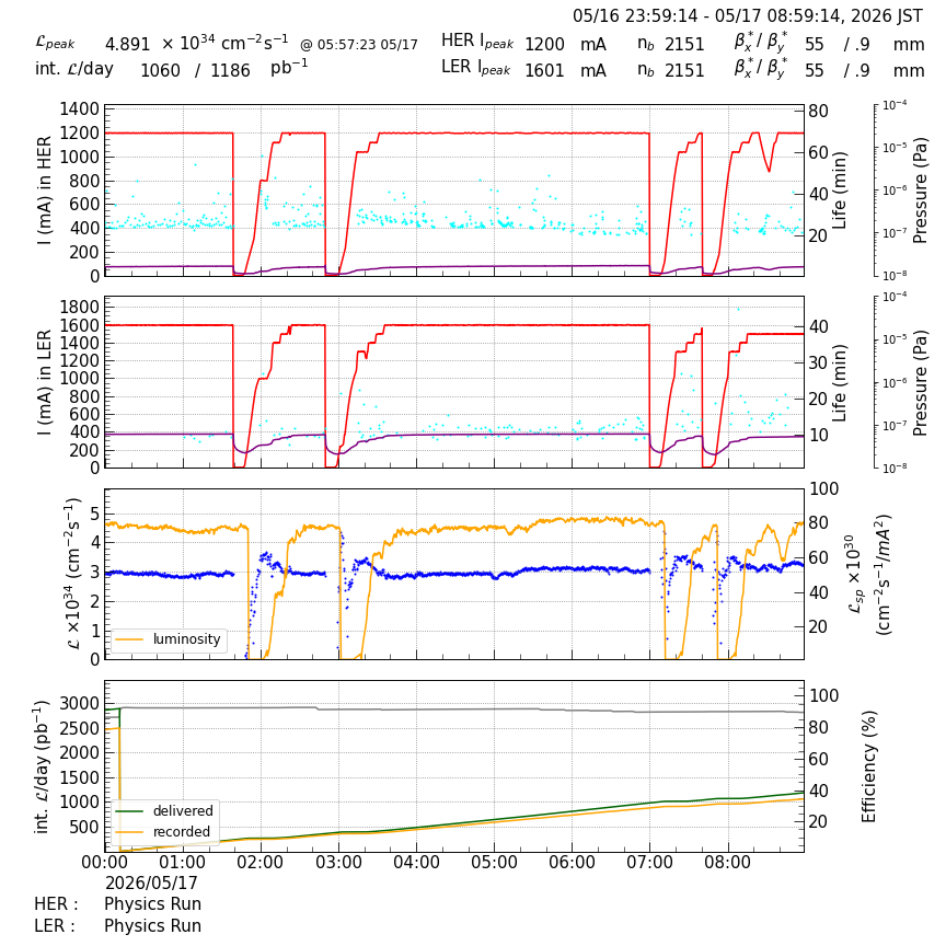 lumshift-20260517-0901.png lumshift-20260517-0901.png