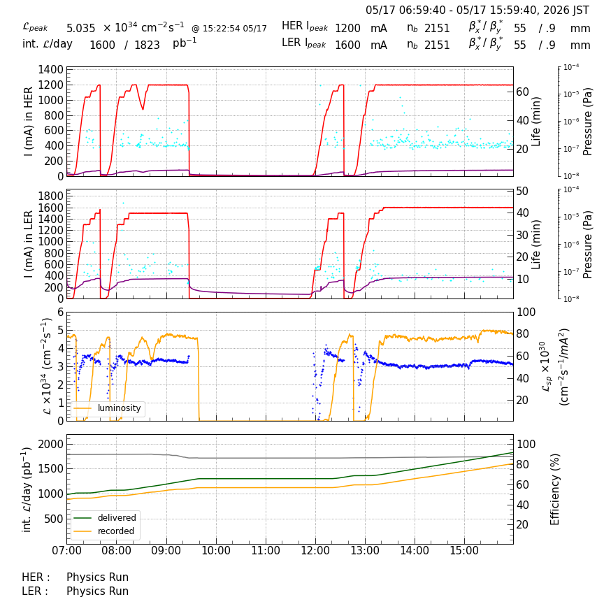 lumshift-20260517-1601.png lumshift-20260517-1601.png