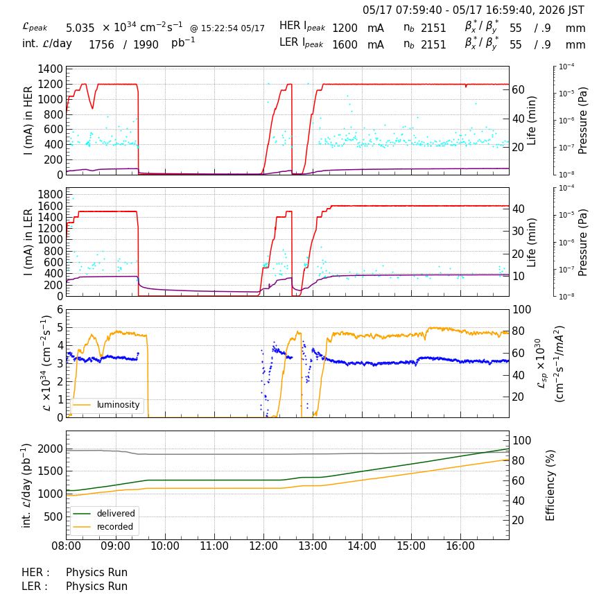 lumshift-20260517-1701.png lumshift-20260517-1701.png