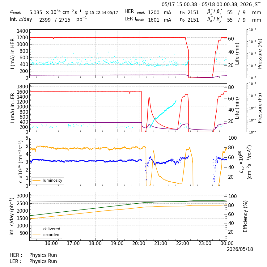 lumshift-20260518-0001.png lumshift-20260518-0001.png