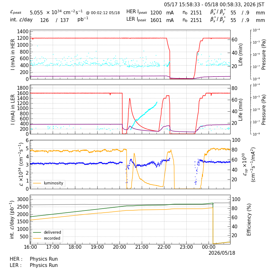 lumshift-20260518-0101.png lumshift-20260518-0101.png