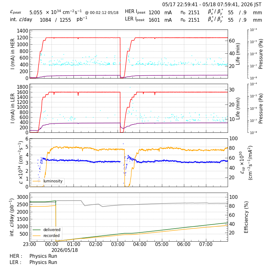 lumshift-20260518-0801.png lumshift-20260518-0801.png
