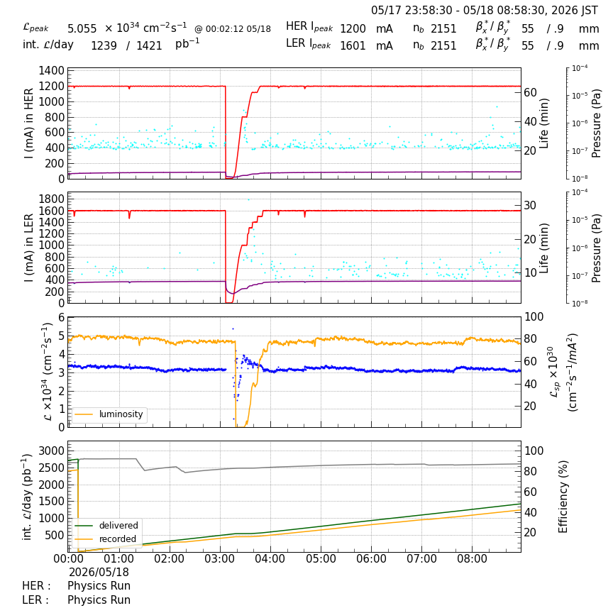 lumshift-20260518-0901.png lumshift-20260518-0901.png