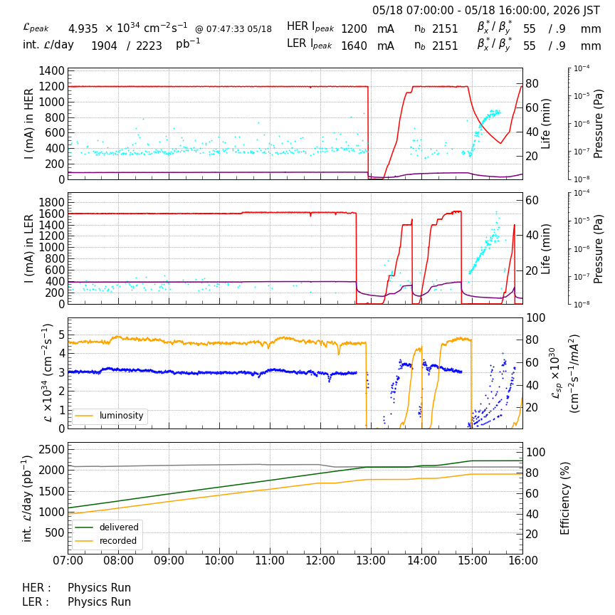 lumshift-20260518-1601.png lumshift-20260518-1601.png