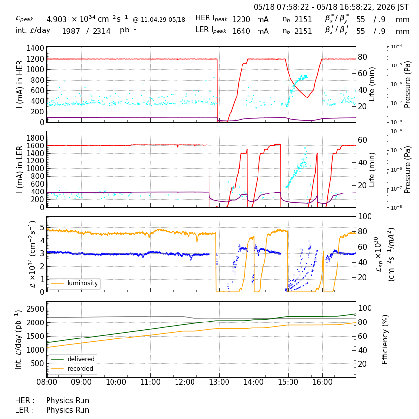 lumshift-20260518-1701.png lumshift-20260518-1701.png