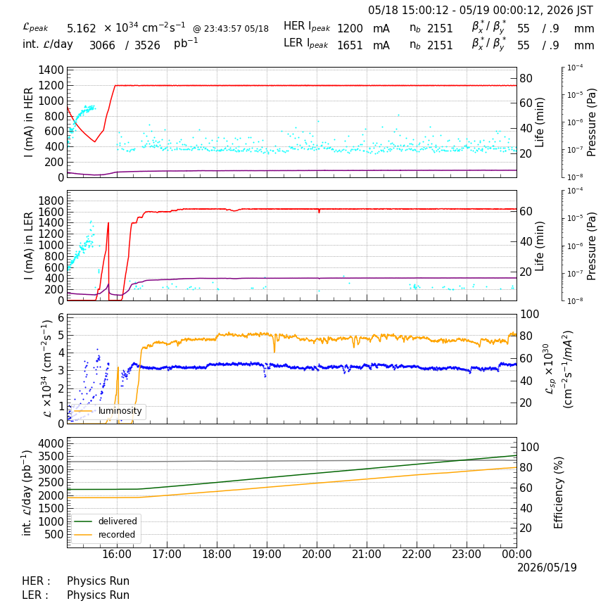 lumshift-20260519-0001.png lumshift-20260519-0001.png