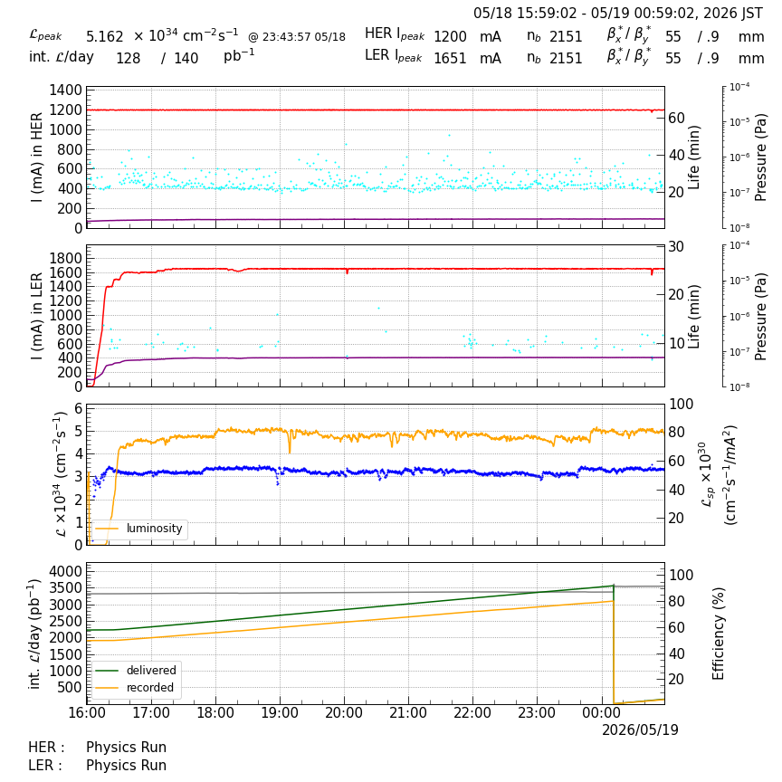 lumshift-20260519-0101.png lumshift-20260519-0101.png
