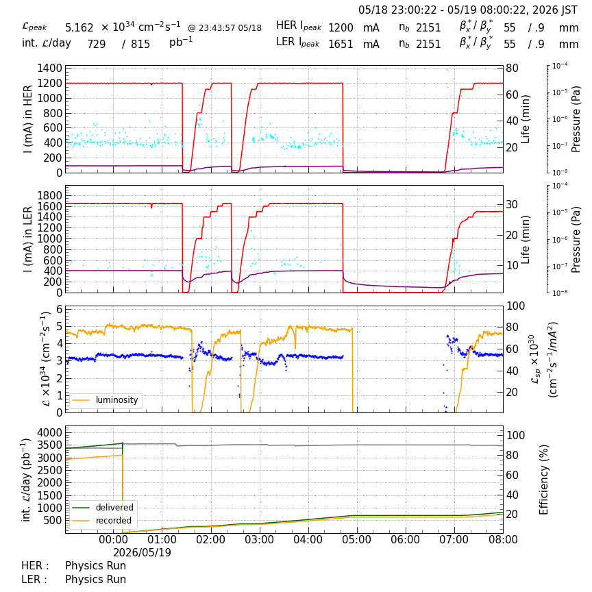 lumshift-20260519-0801.png lumshift-20260519-0801.png