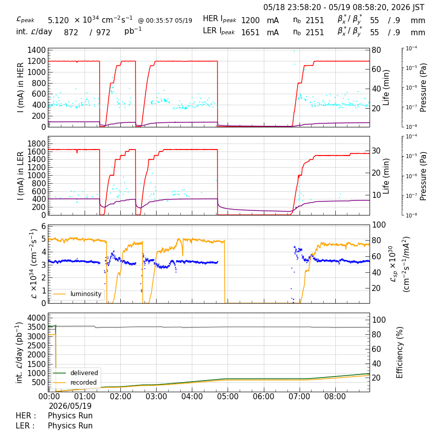 lumshift-20260519-0901.png lumshift-20260519-0901.png