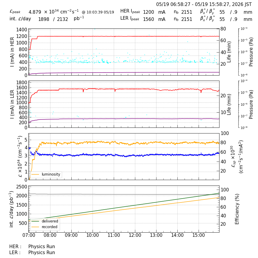 lumshift-20260519-1601.png lumshift-20260519-1601.png
