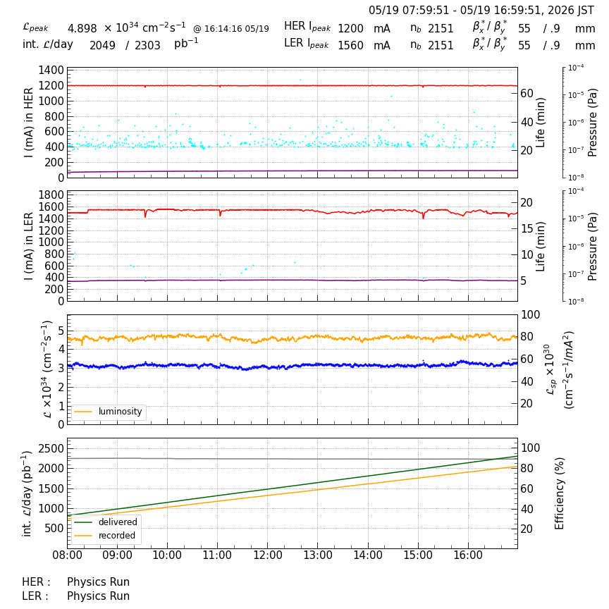 lumshift-20260519-1701.png lumshift-20260519-1701.png