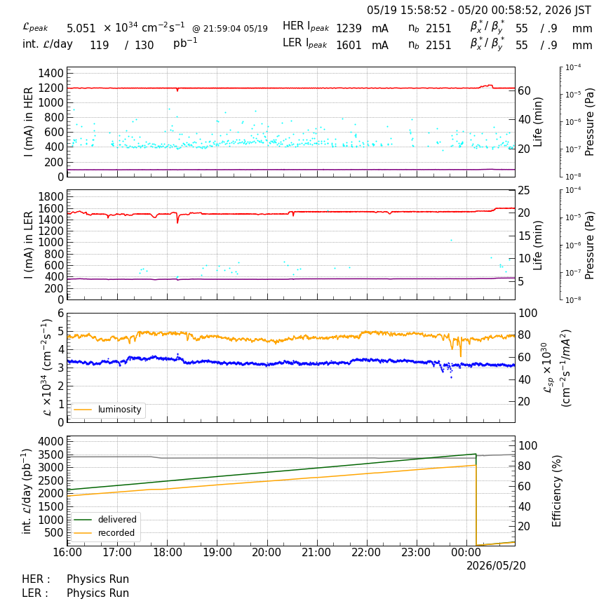 lumshift-20260520-0101.png lumshift-20260520-0101.png