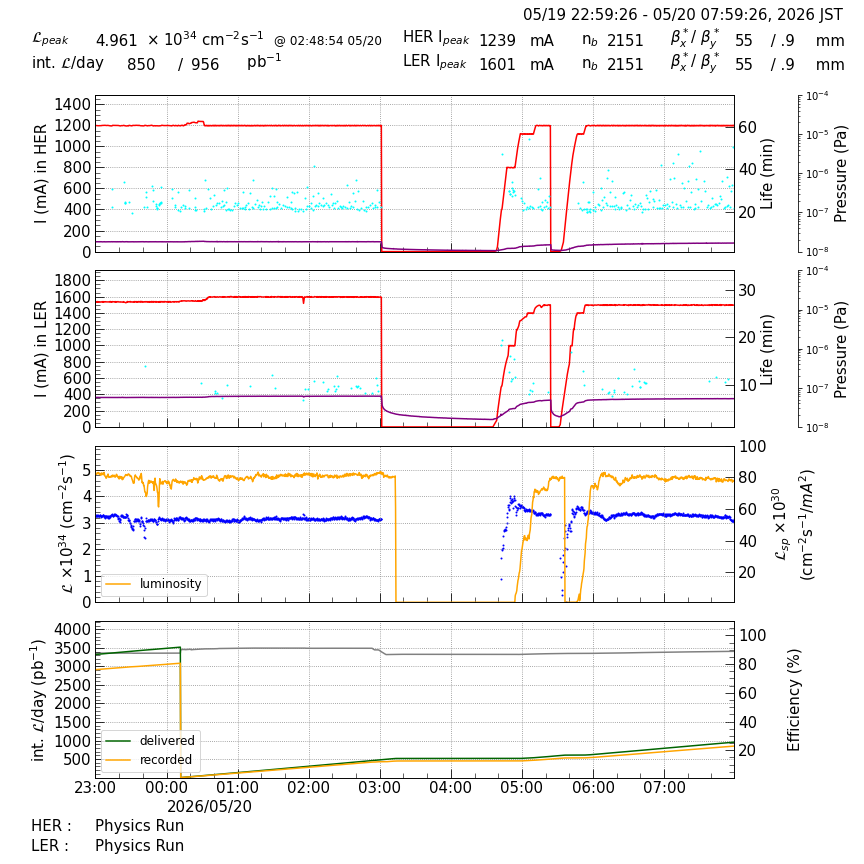 lumshift-20260520-0801.png lumshift-20260520-0801.png