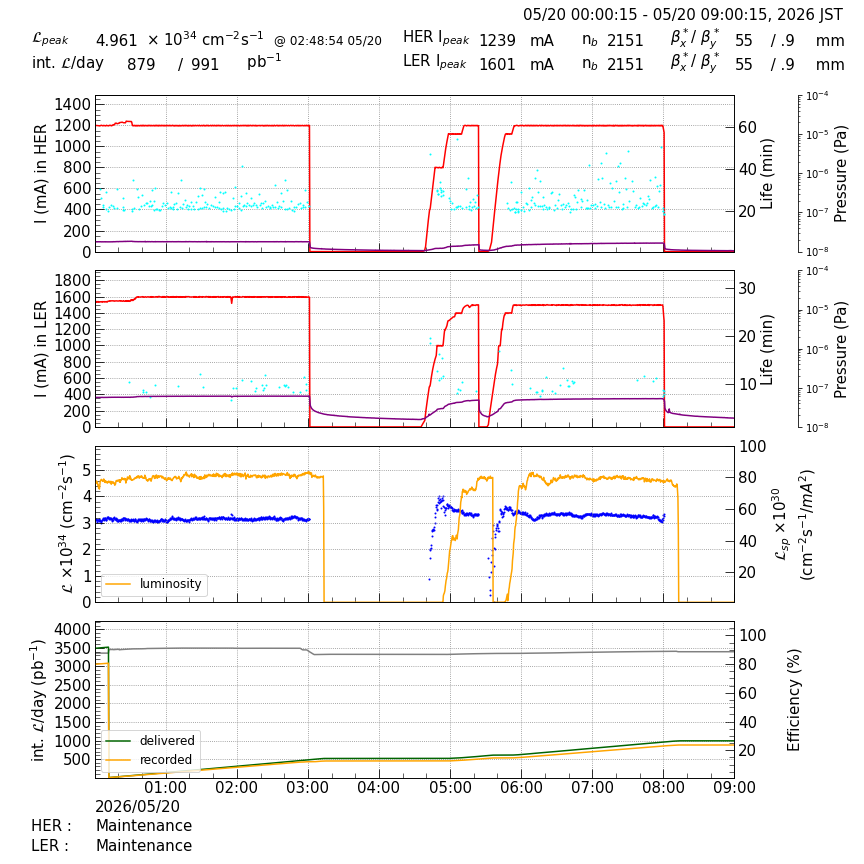 lumshift-20260520-0901.png lumshift-20260520-0901.png