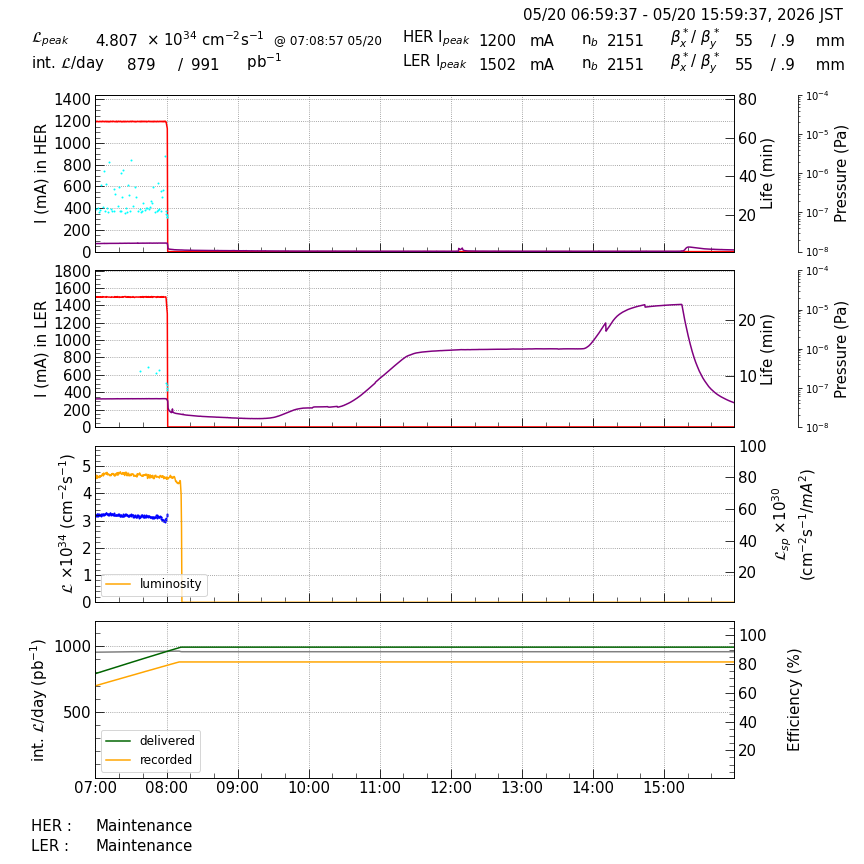lumshift-20260520-1601.png lumshift-20260520-1601.png