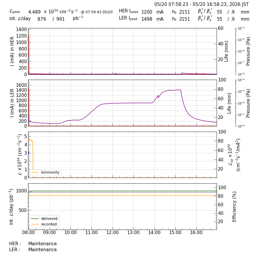 lumshift-20260520-1701.png lumshift-20260520-1701.png