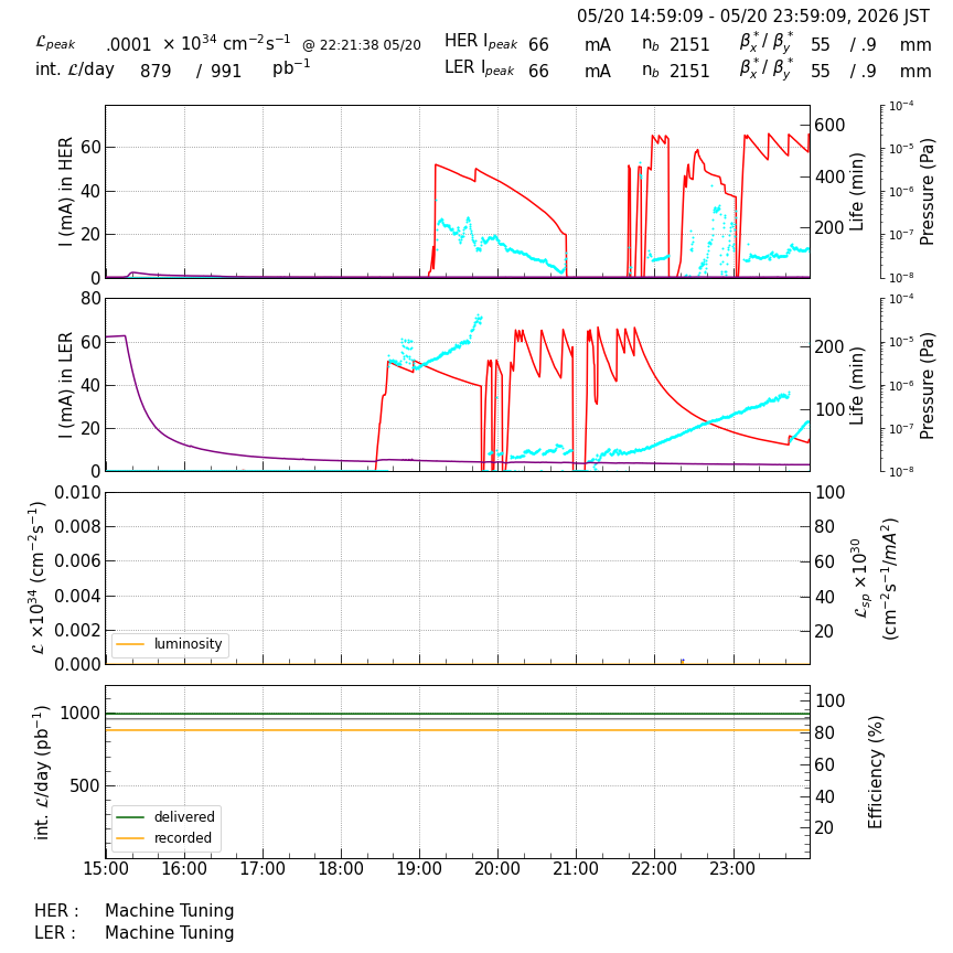 lumshift-20260521-0001.png lumshift-20260521-0001.png