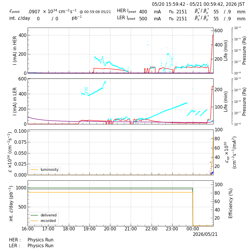 lumshift-20260521-0101.png lumshift-20260521-0101.png